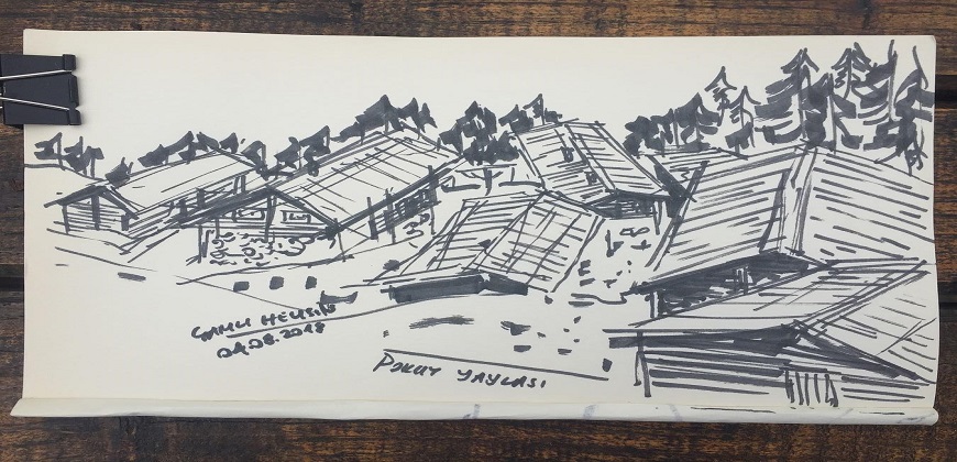 Kategori