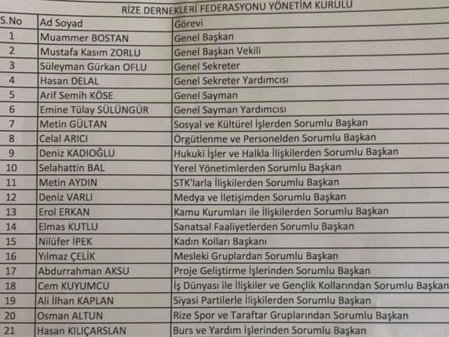 Kategori
