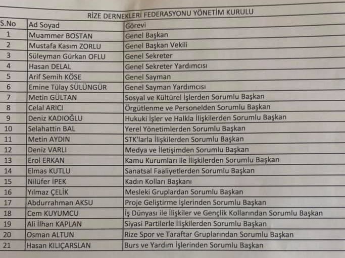 Kategori